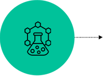 Reformulation Research